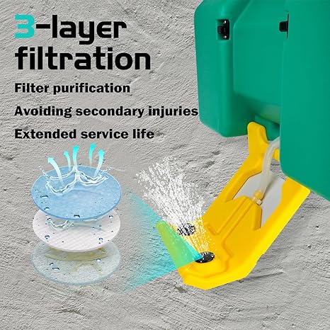 Portable Eyewash Station - 9 Gallon