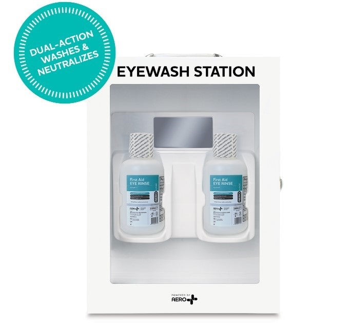 Eyewash Inspection