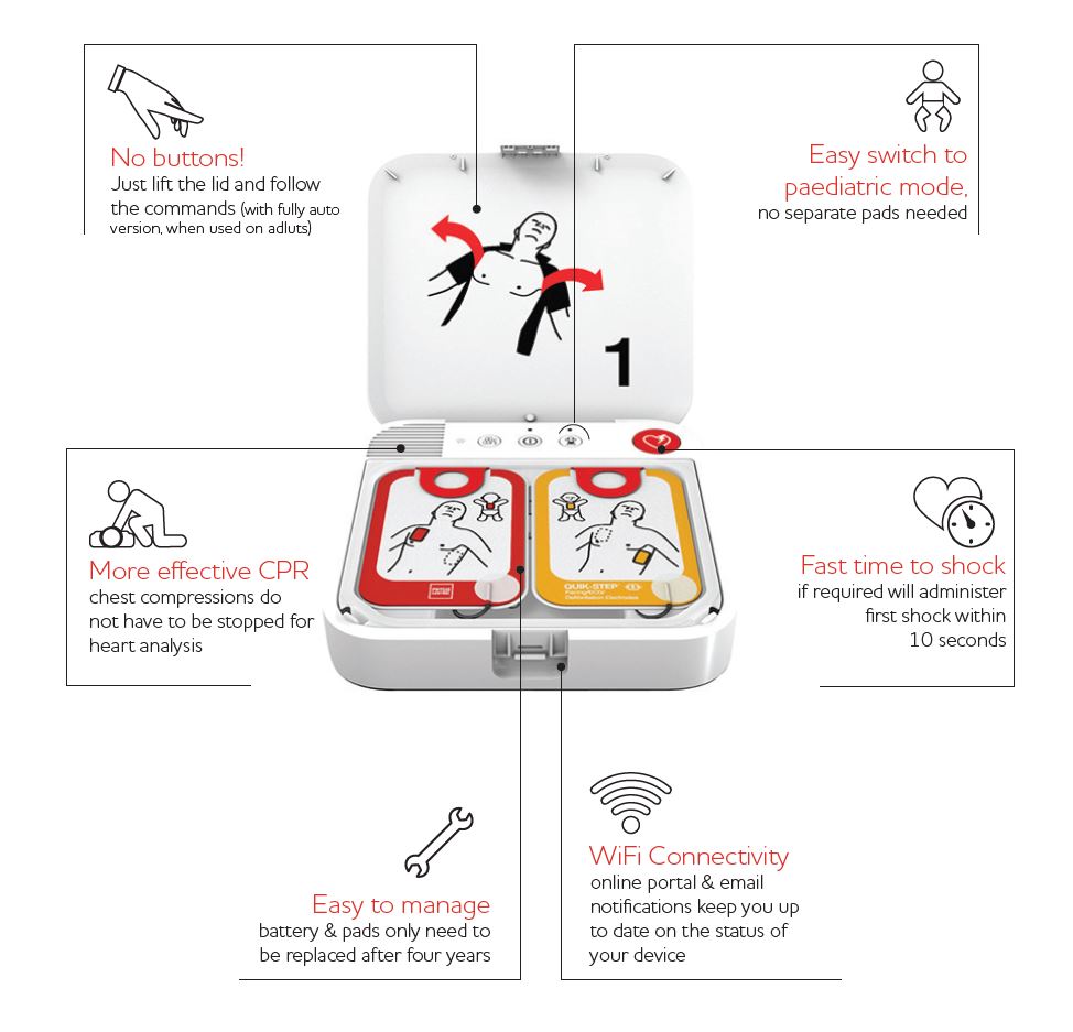 LIFEPAK® CR2 Fully-automatic WIFI, English-Spanish, Bag